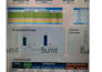 do account receivable and payable profession